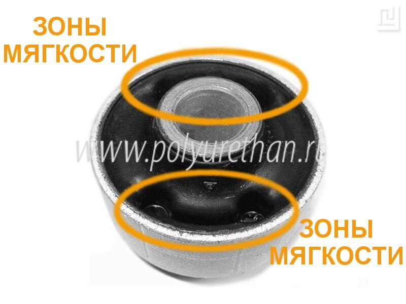 Полиуретановые сайлентблоки гранта Полиуретановые сайлентблоки гранта