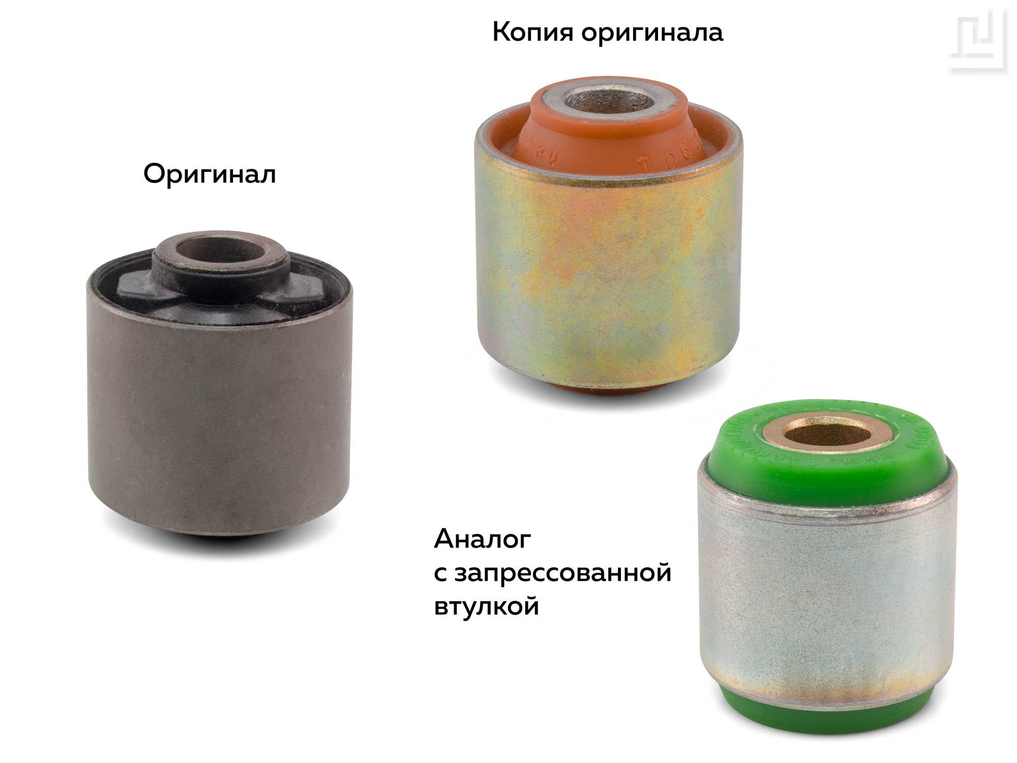 Как запрессовать разрезной сайлентблок Как запрессовать разрезной сайлентблок
